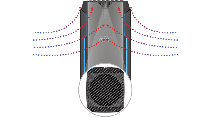 CORSAIR ONE LIQUID COOLING